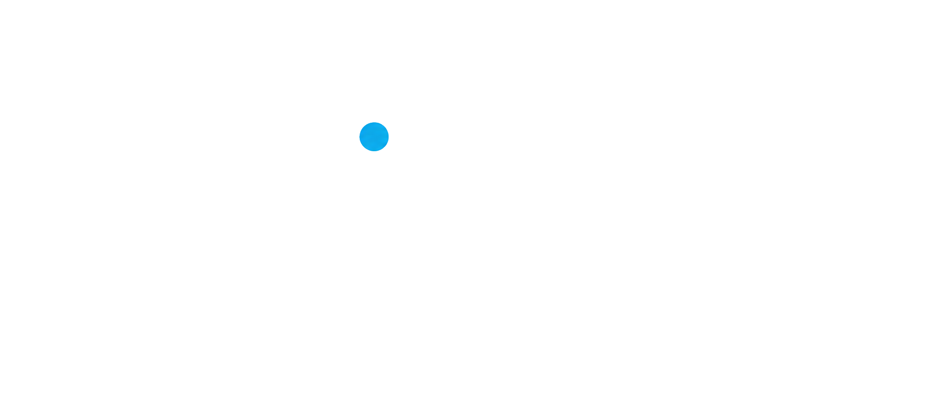 aimo